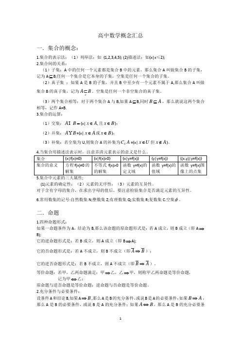 (完整版)高中数学概念汇总