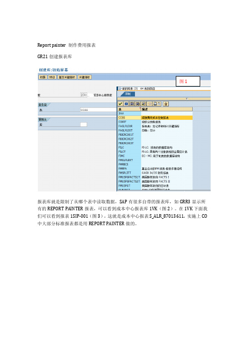 Report painter 制作费用报表