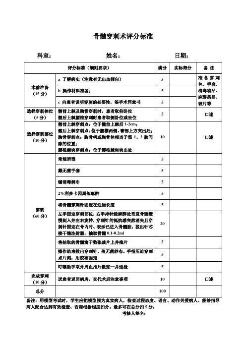 骨髓穿刺术评分标准