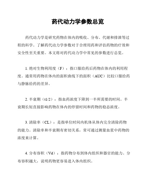 药代动力学参数总览