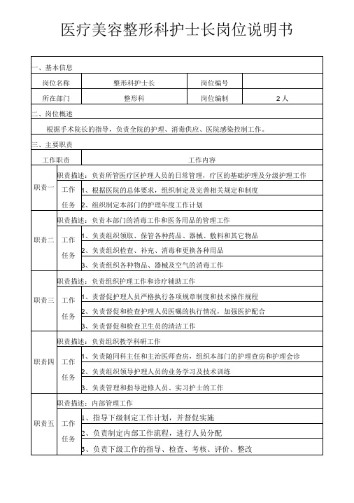 医疗美容整形科护士长岗位说明书