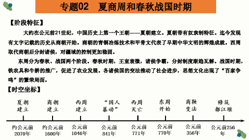 (精品课件)专题02 夏商西周和春秋战国时期- 2024年中考历史一轮复习