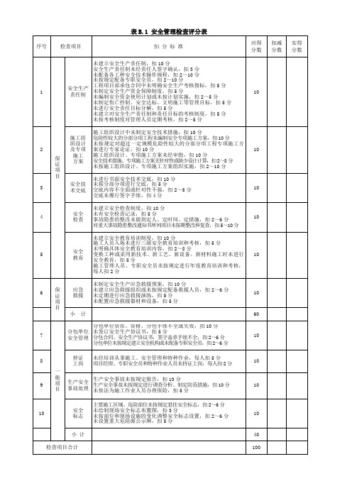 JGJ59-2011_检查评分表(1)