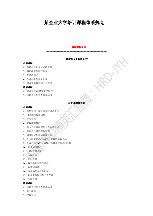 某企业大学培训课程体系规划(1)