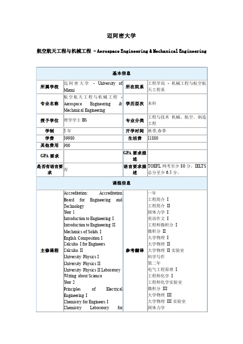 美国迈阿密大学航空航天工程与机械工程专业