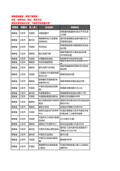 新版海南省三亚市加油站服务企业公司商家户名录单联系方式地址大全61家