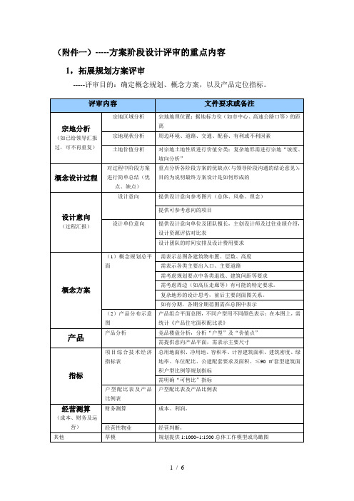 房地产规划设计方案阶段设计评审的重点内容