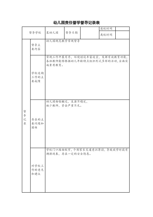 幼儿园责任督学督导记录表