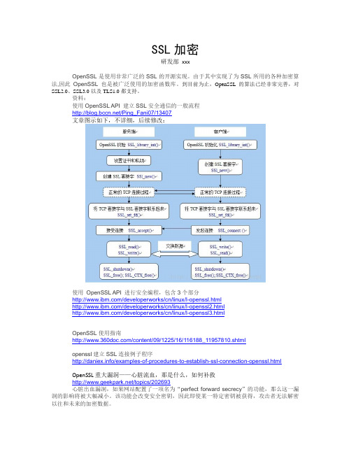 协议SSL加密