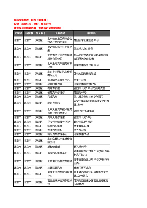 新版北京市北京市海淀区汽车维修企业公司商家户名录单联系方式地址大全346家