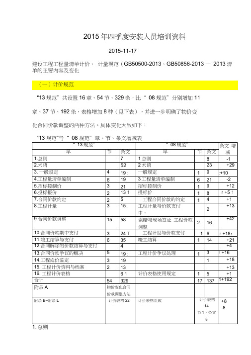 清单计价计量规范