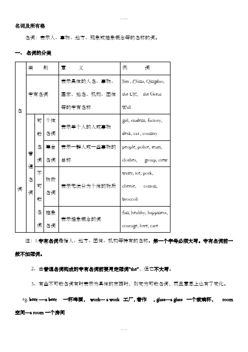 初中名词所有格讲解及练习及答案