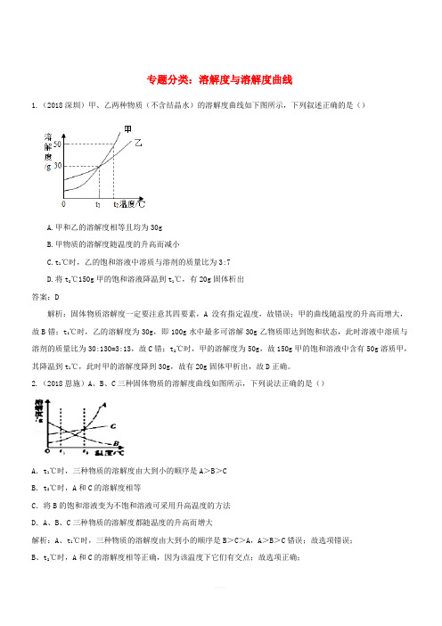 2018年中考化学真题分类汇编溶解度与溶解度曲线含解析