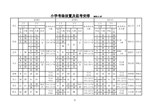 考场设置及监考安排表