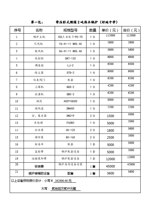 第一包 带卧式燃煤2吨热水锅炉(好地中学)