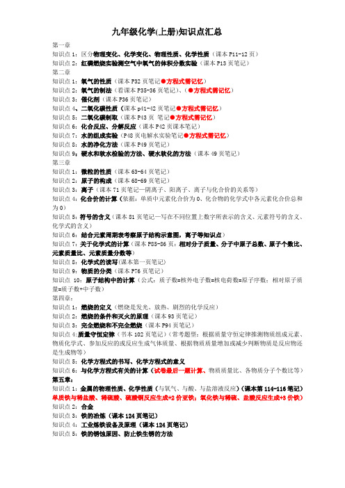 九年级化学上册知识点汇总沪教版