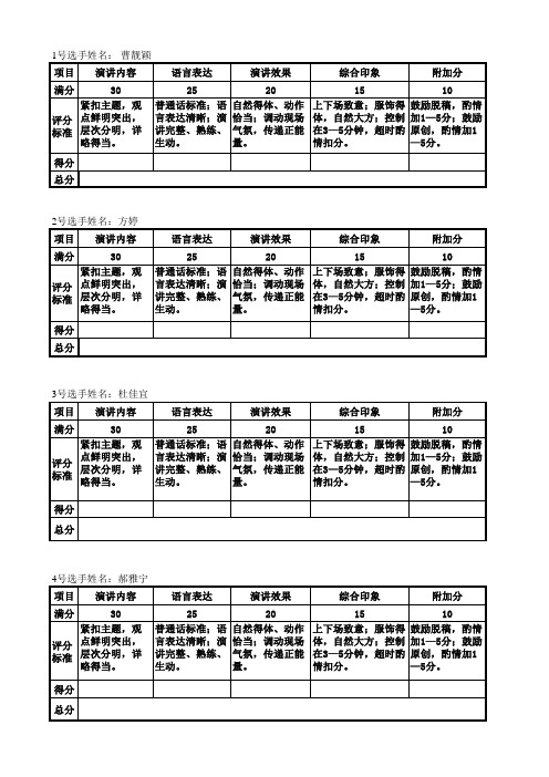 演讲比赛评分表(评委专用)