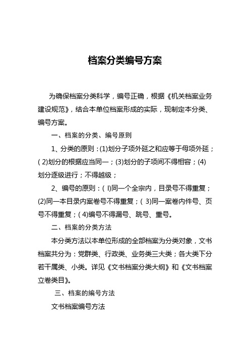 档案分类编号方案