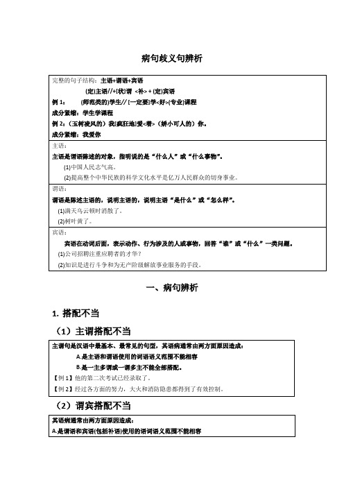 病句歧义句辨析