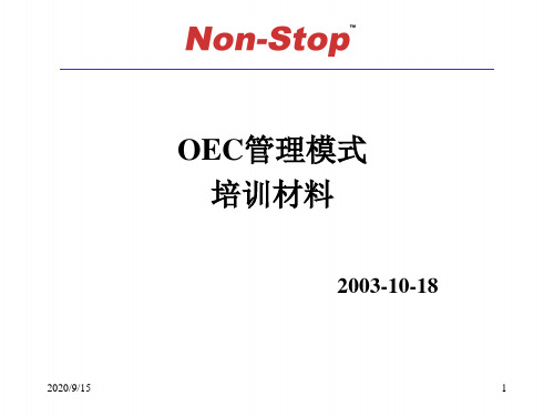 OEC管理模式培训材料