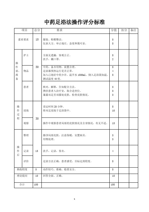 中药足浴评分标准