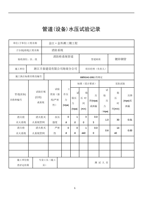 消防隐蔽工程验收记录表