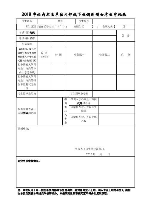 2018年校内招生单位内部线下生调剂硕士考生审批表
