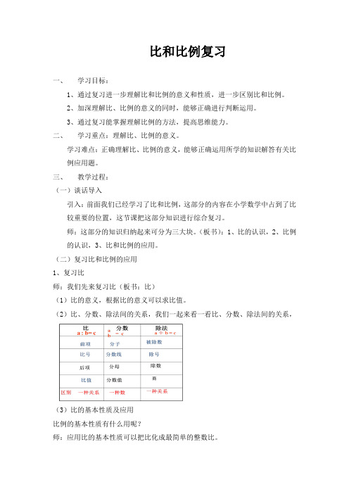 六年级下册数学教案比和比例复习苏教版