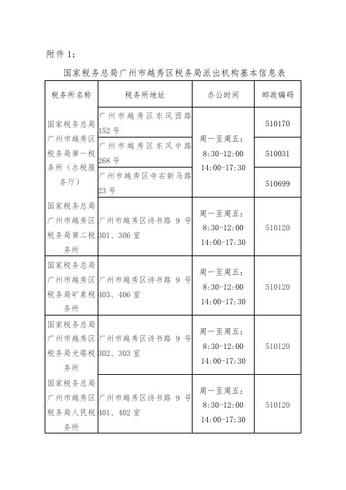 国家税务总局广州市越秀区税务局派出机构基本信息表