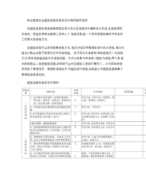 物业管理企业绩效考核标准及评分细则