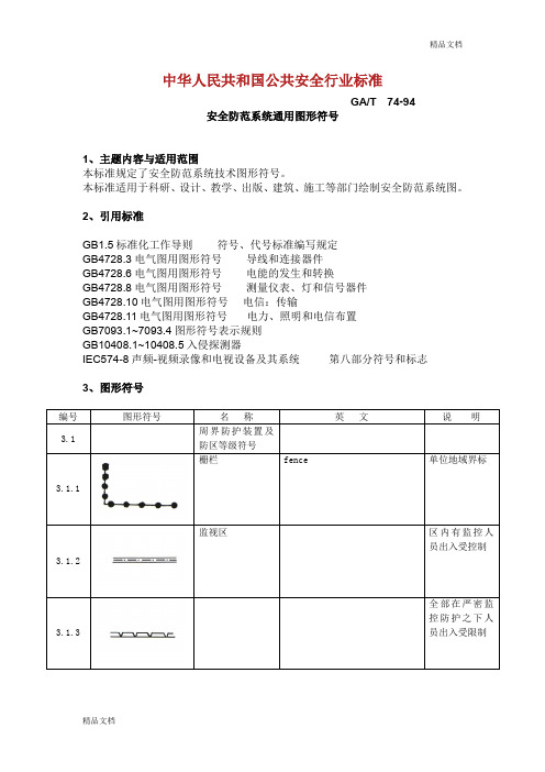 安全防范系统通用图形符号.doc