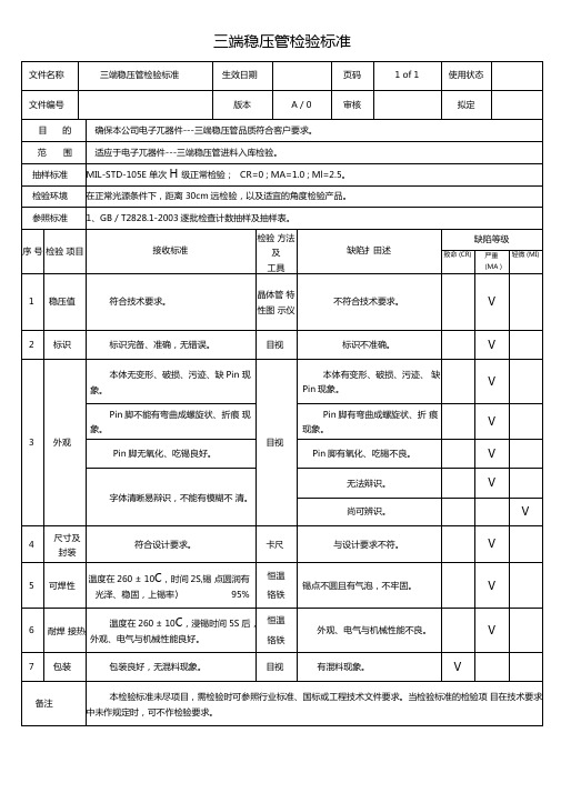 三端稳压管检验标准