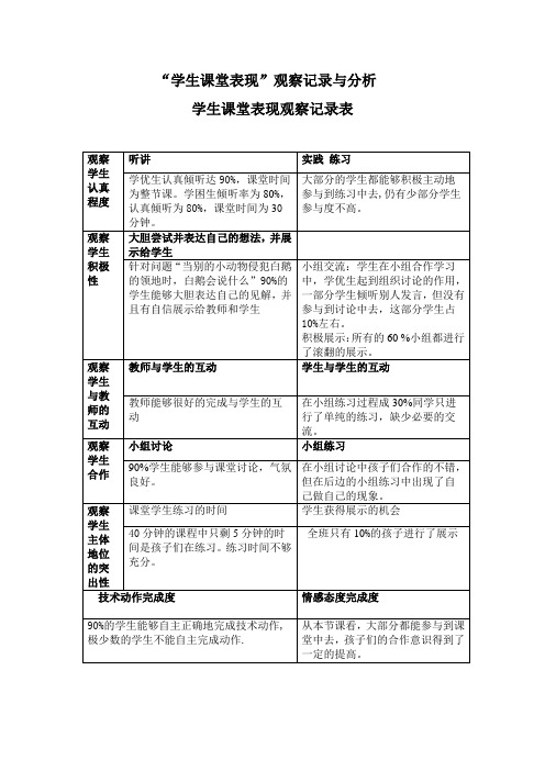 “学生课堂表现”观察记录与分析