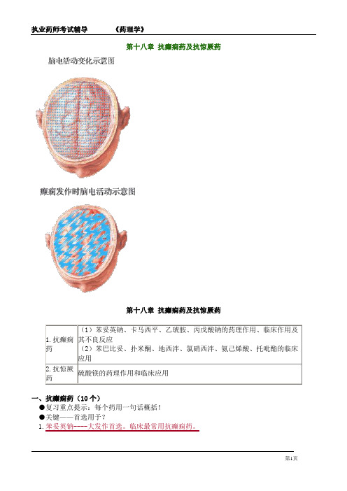 执业药师考试-药理学《抗癫痫药及抗惊厥药》详细复习知识点