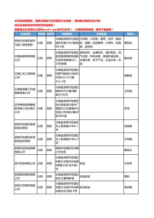 2020新版云南省轮胎工商企业公司名录名单黄页联系方式大全235家