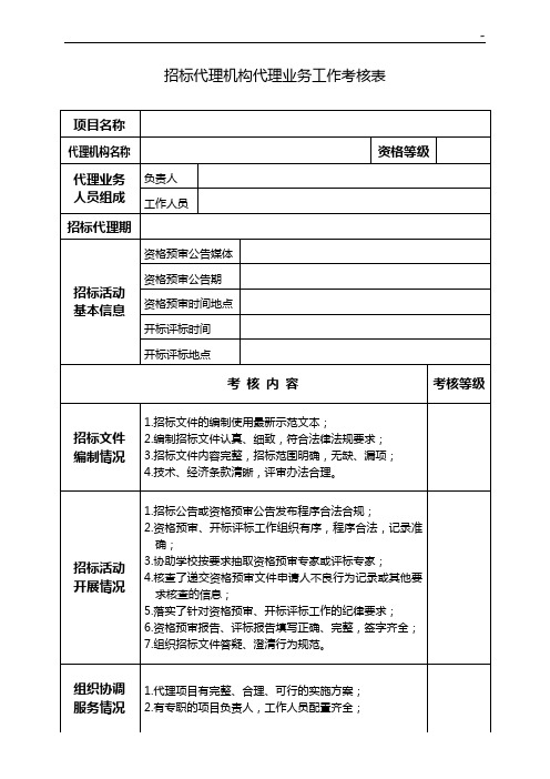 附表8招标代理机构服务质量评价表(委托单位用表)