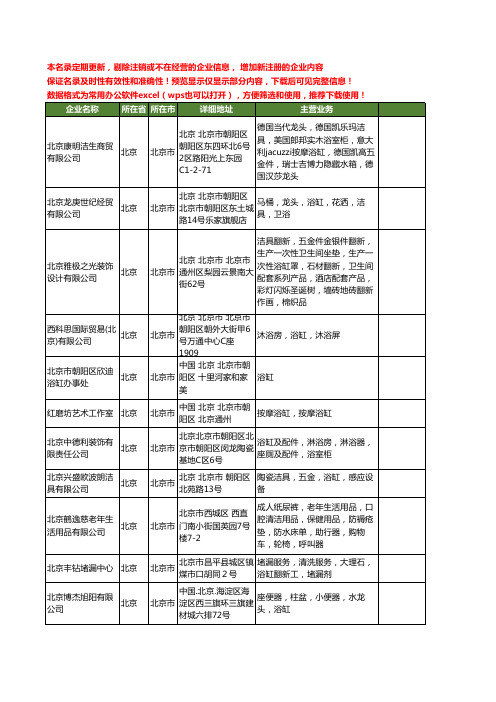 新版北京市浴缸工商企业公司商家名录名单联系方式大全100家