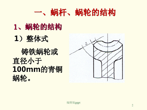 机械制图 第六节蜗杆、蜗轮的结构,画法和图样ppt课件