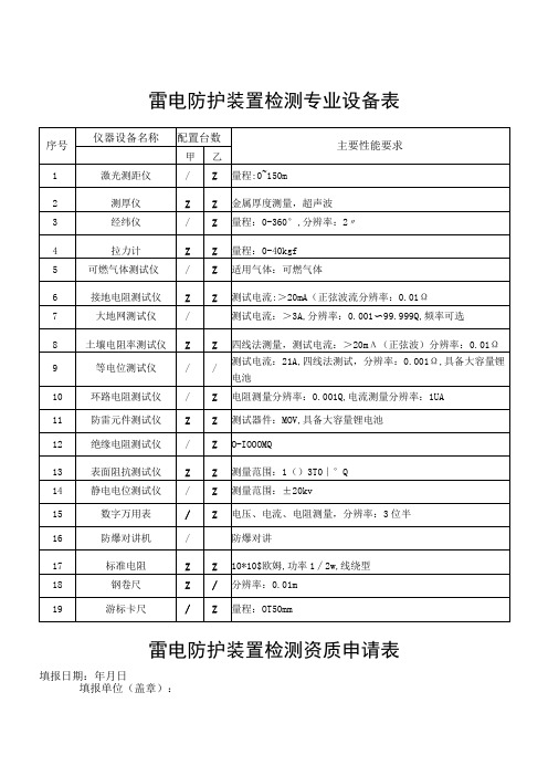 雷电防护装置检测专业设备表