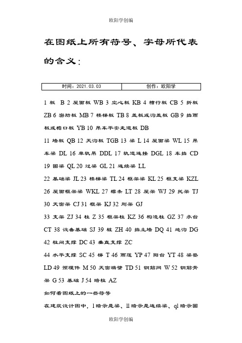 建筑图纸上所有符号、字母所代表的含义之欧阳学创编