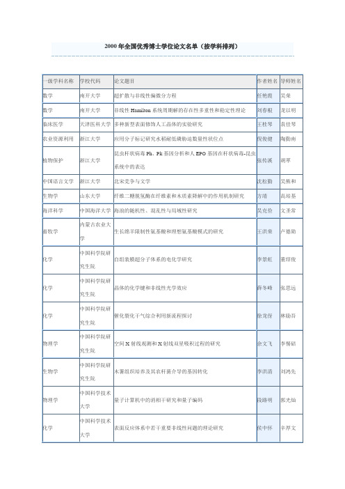 2000年全国优秀博士学位论文名单(按学科排列)