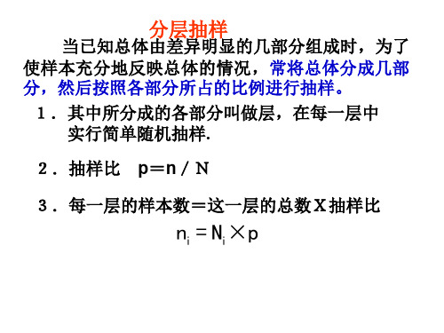 高一数学分层抽样2(201911整理)