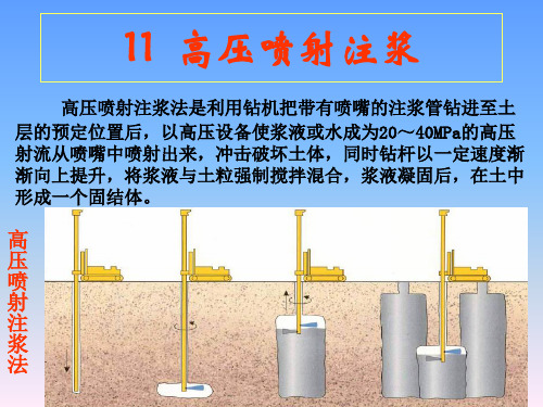 11-高压喷射注浆法