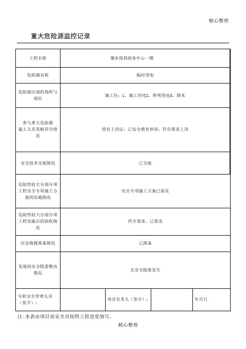 重大危险源监控记录