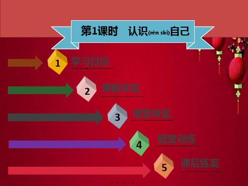 七年级道德与法治上册 第一单元 成长的节拍 第3课 发现自己 第1框 认识自己习题课件 