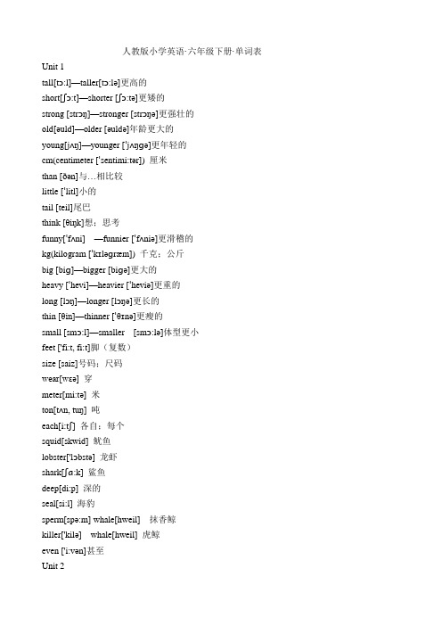 人教版小学英语六年级下册单词表带有音标(非常有用)