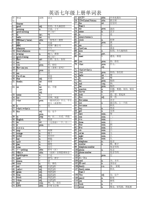 初中英语单词表全册(人教版)