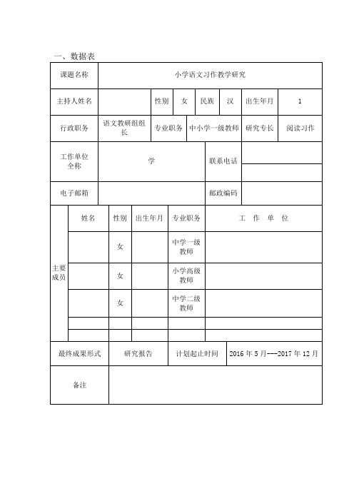 小学语文习作教学研究 开题报告