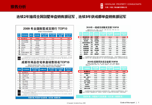 麓山国际社区最详细版个案(中).