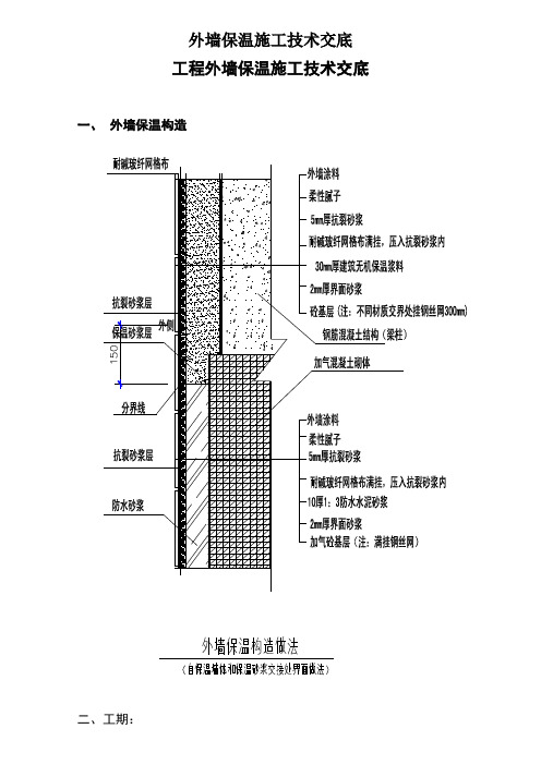 外墙保温施工技术交底